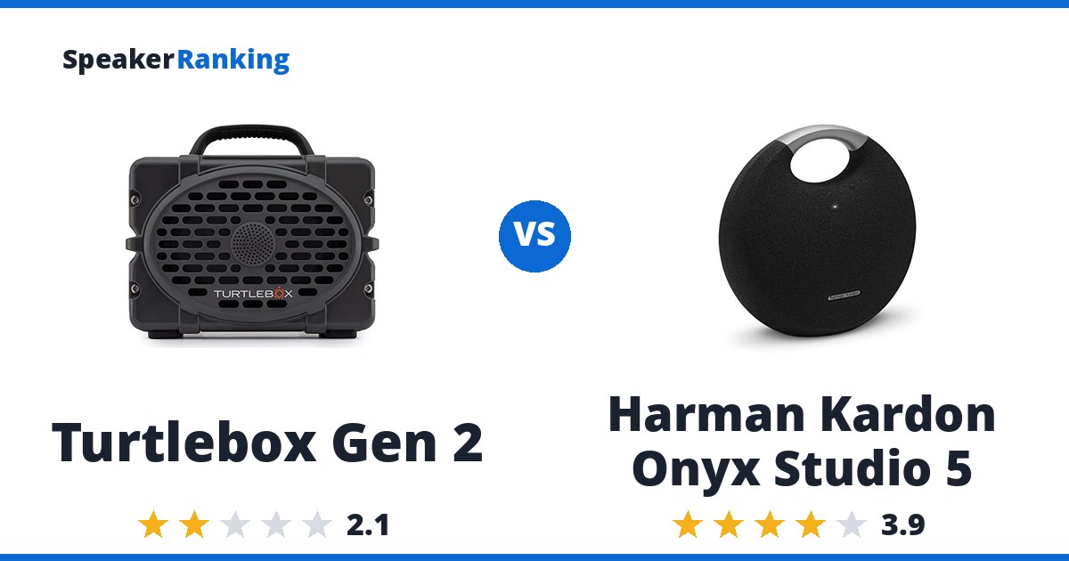 Turtlebox Gen 2 vs Harman Kardon Onyx Studio 5