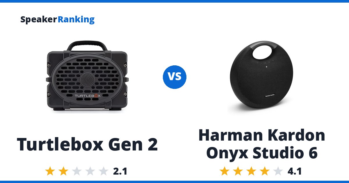 Turtlebox Gen 2 vs Harman Kardon Onyx Studio 6