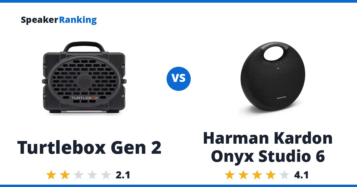 Turtlebox Gen 2 vs Harman Kardon Onyx Studio 6