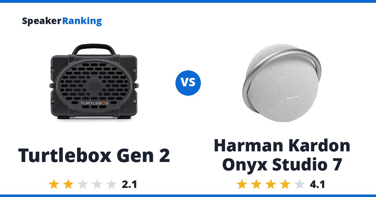 Turtlebox Gen 2 vs Harman Kardon Onyx Studio 7