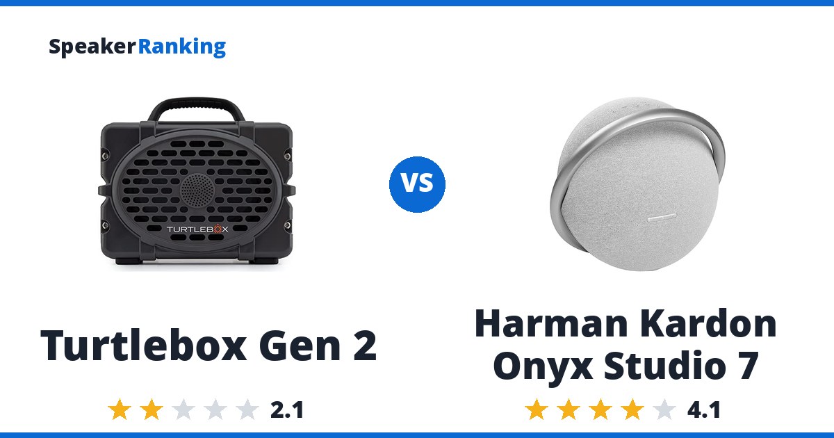 Turtlebox Gen 2 vs Harman Kardon Onyx Studio 7