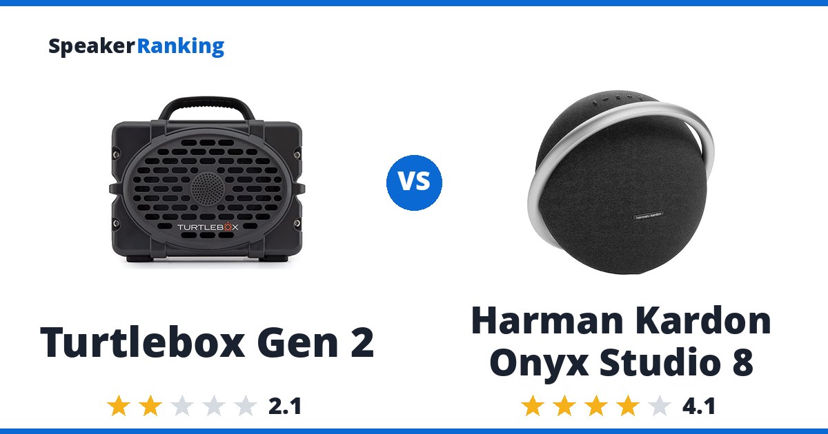 Turtlebox Gen 2 vs Harman Kardon Onyx Studio 8