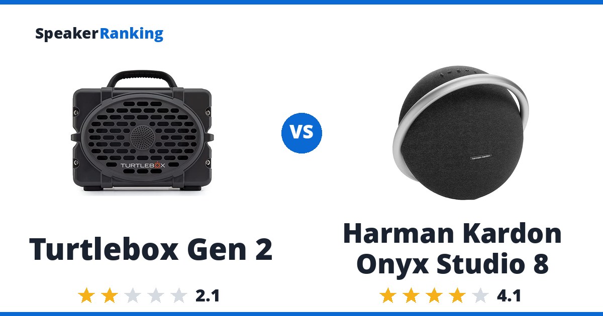 Turtlebox Gen 2 vs Harman Kardon Onyx Studio 8