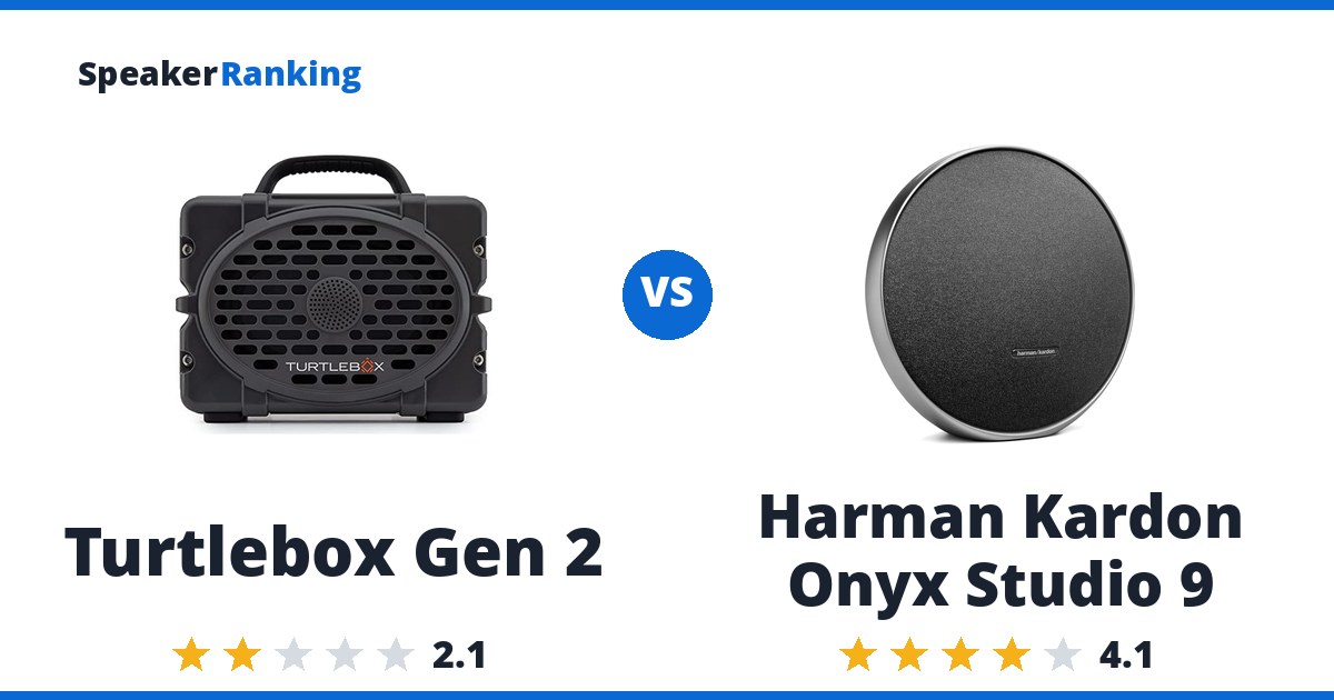 Turtlebox Gen 2 vs Harman Kardon Onyx Studio 9