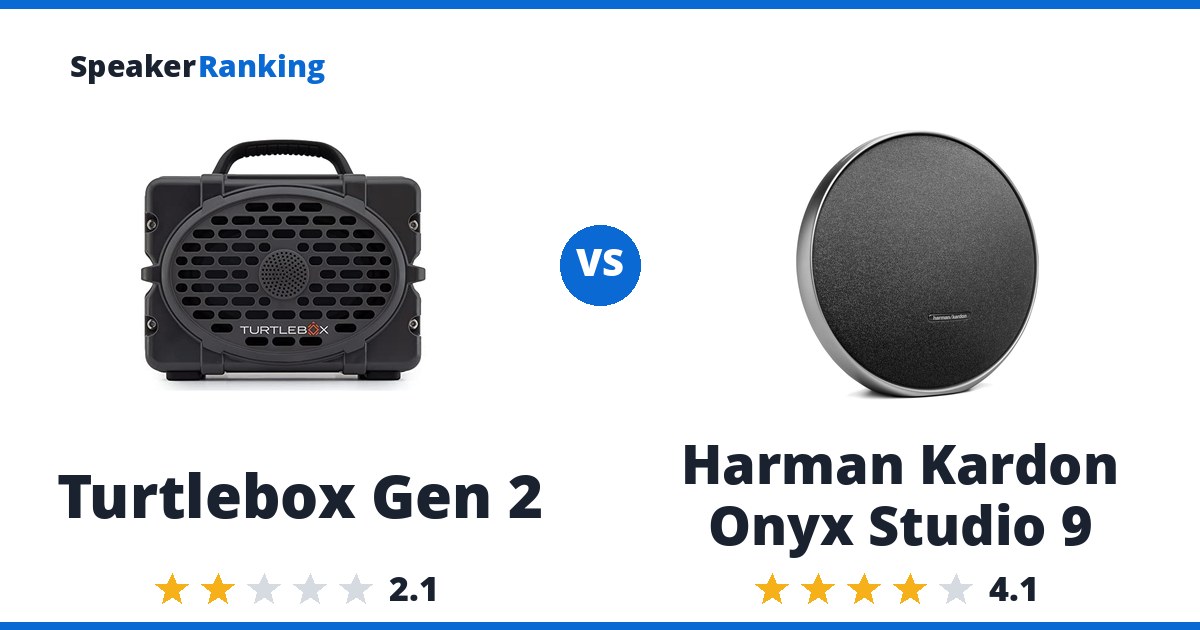 Turtlebox Gen 2 vs Harman Kardon Onyx Studio 9
