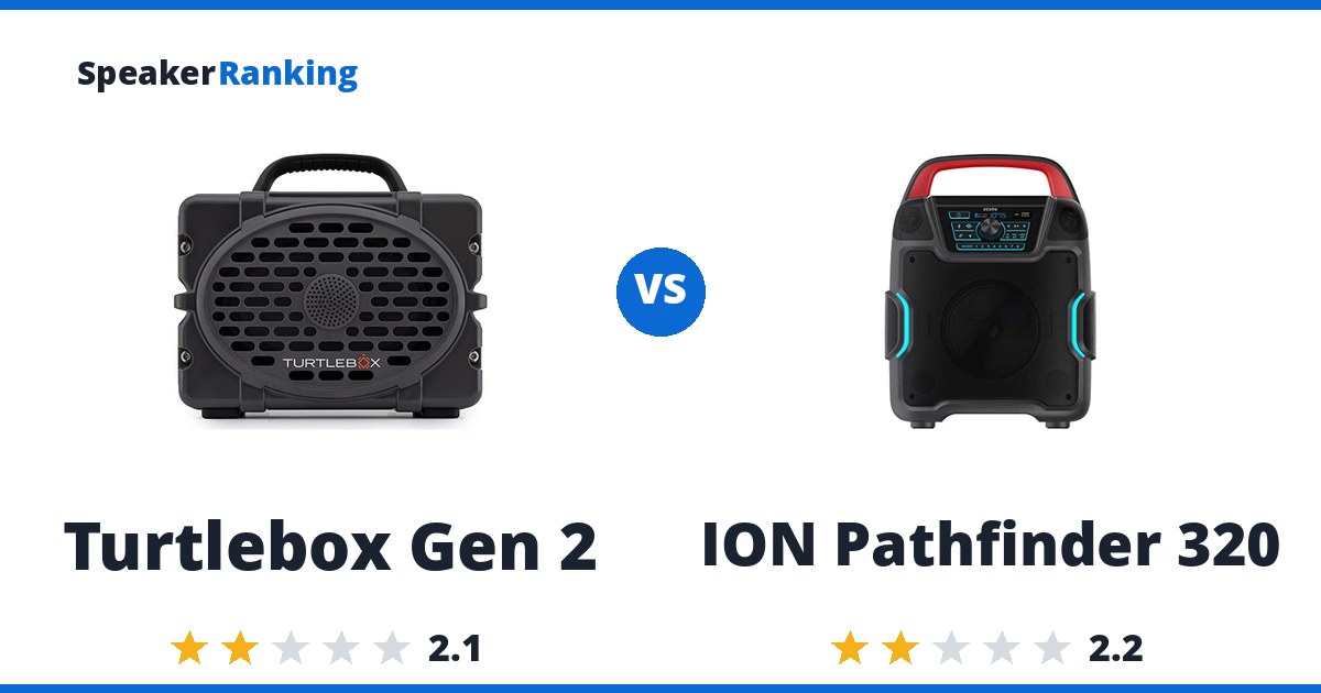 Turtlebox Gen 2 vs ION Pathfinder 320