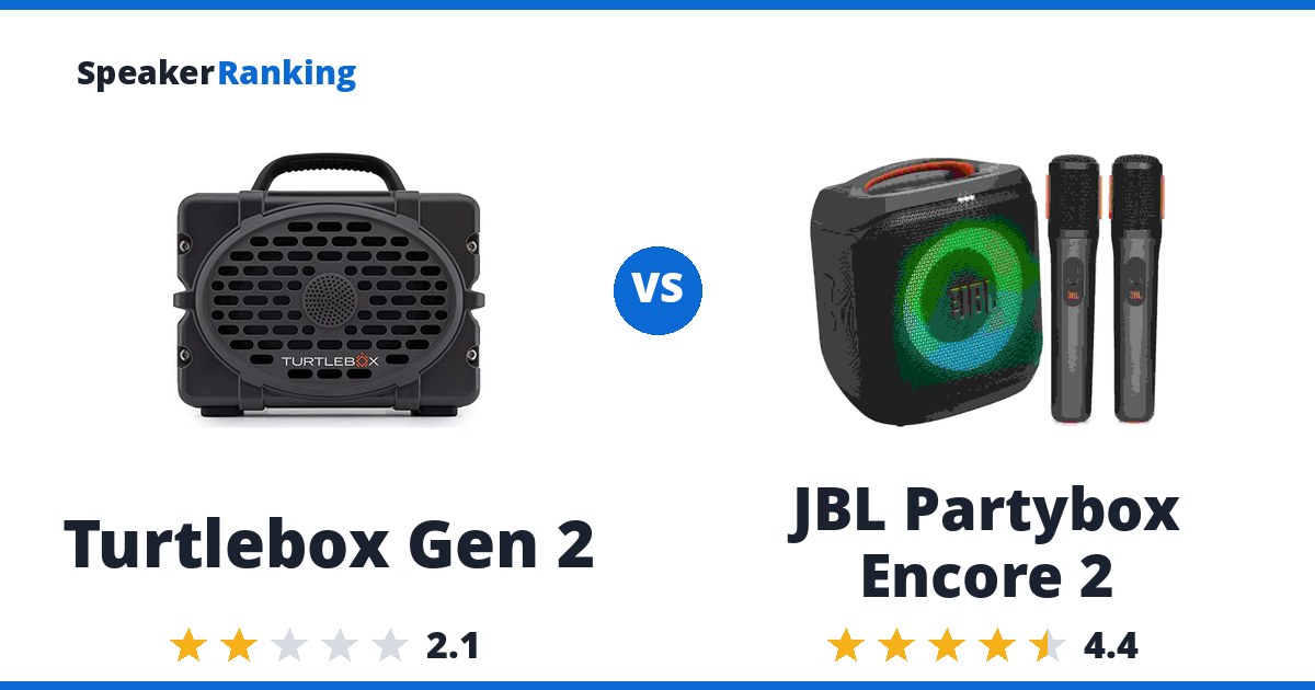 Turtlebox Gen 2 vs JBL Partybox Encore 2