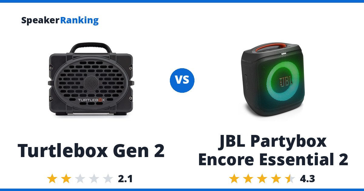 Turtlebox Gen 2 vs JBL Partybox Encore Essential 2