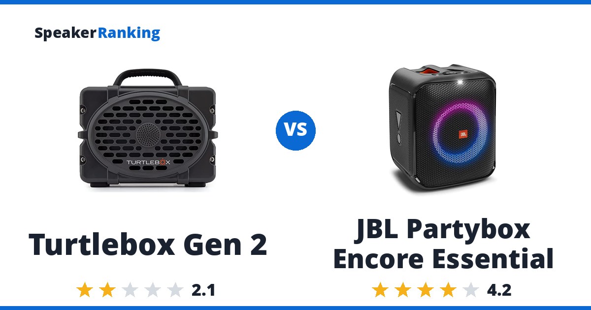 Turtlebox Gen 2 vs JBL Partybox Encore Essential