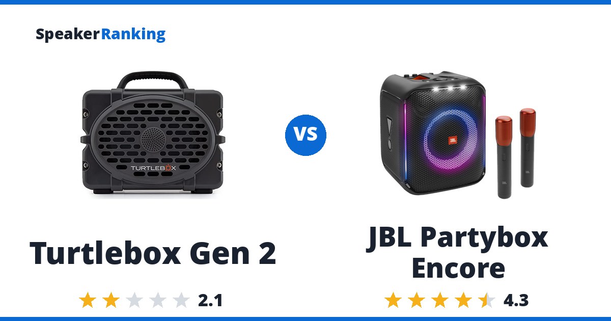Turtlebox Gen 2 vs JBL Partybox Encore