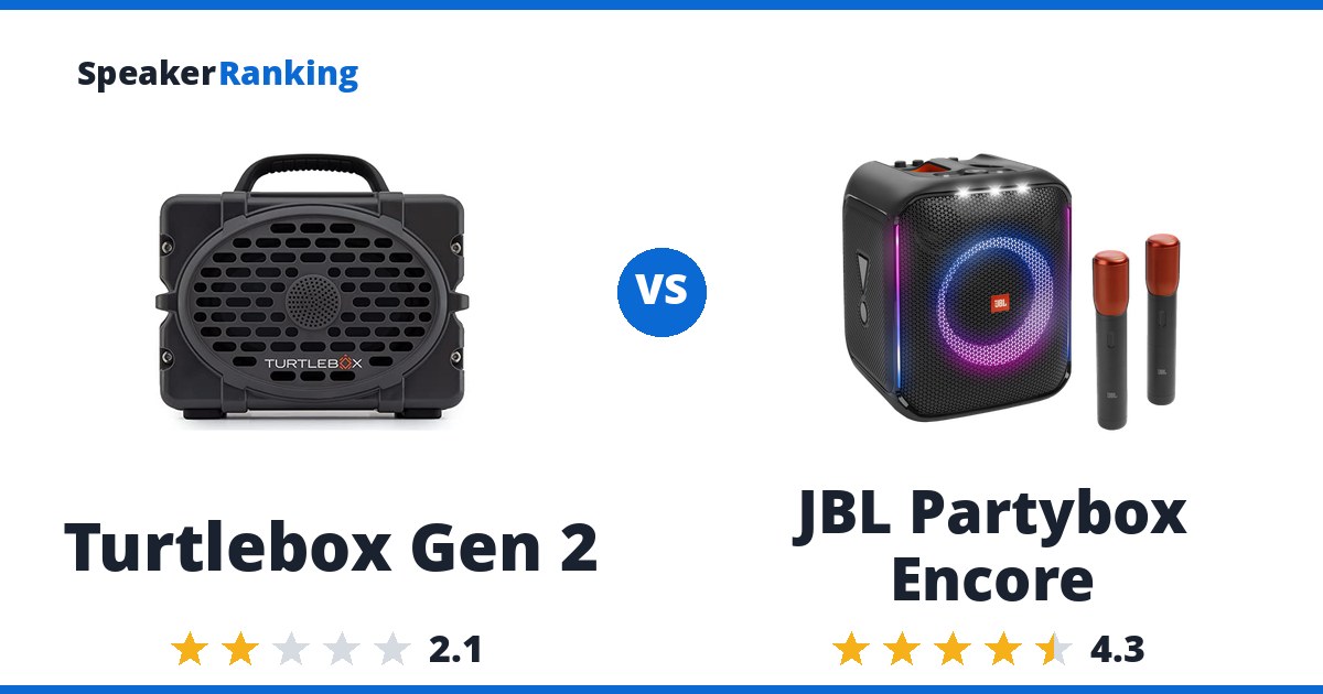 Turtlebox Gen 2 vs JBL Partybox Encore