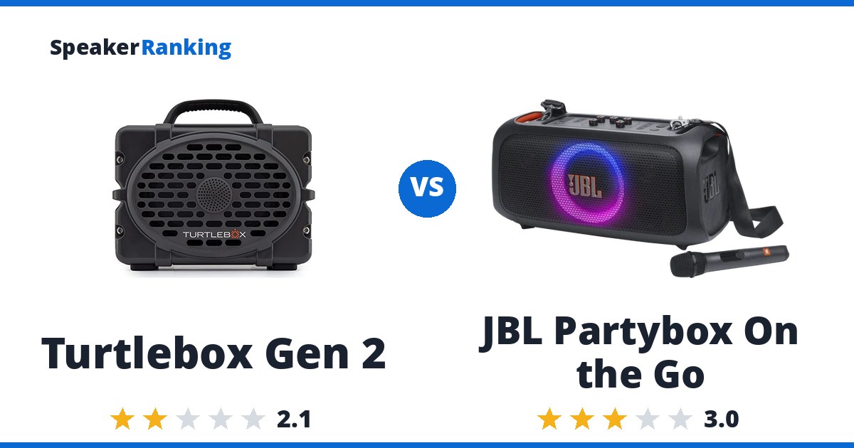 Turtlebox Gen 2 vs JBL Partybox On the Go