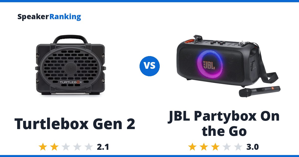 Turtlebox Gen 2 vs JBL Partybox On the Go