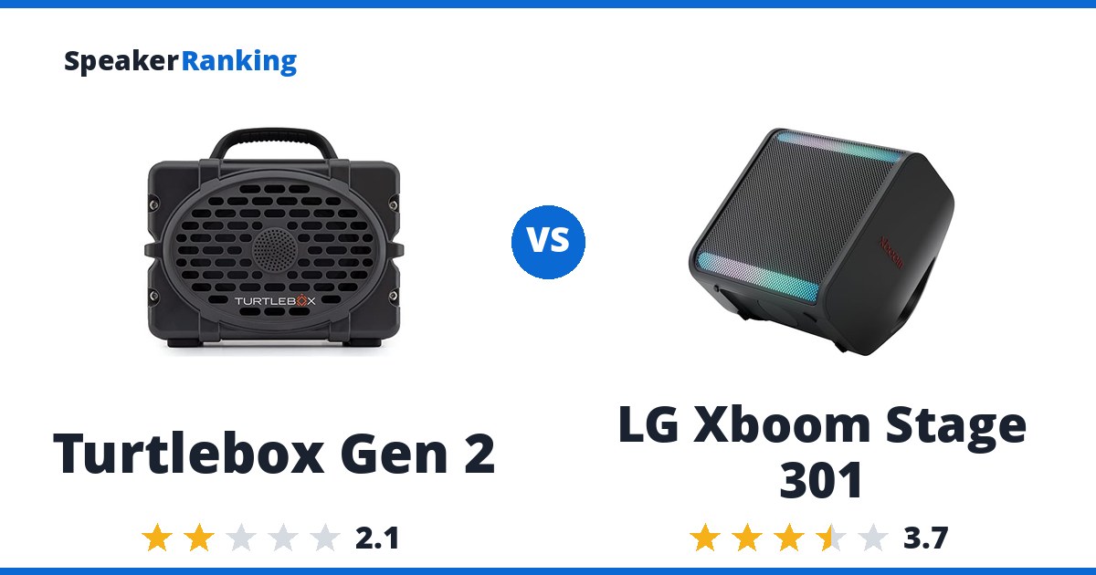 Turtlebox Gen 2 vs LG Xboom Stage 301