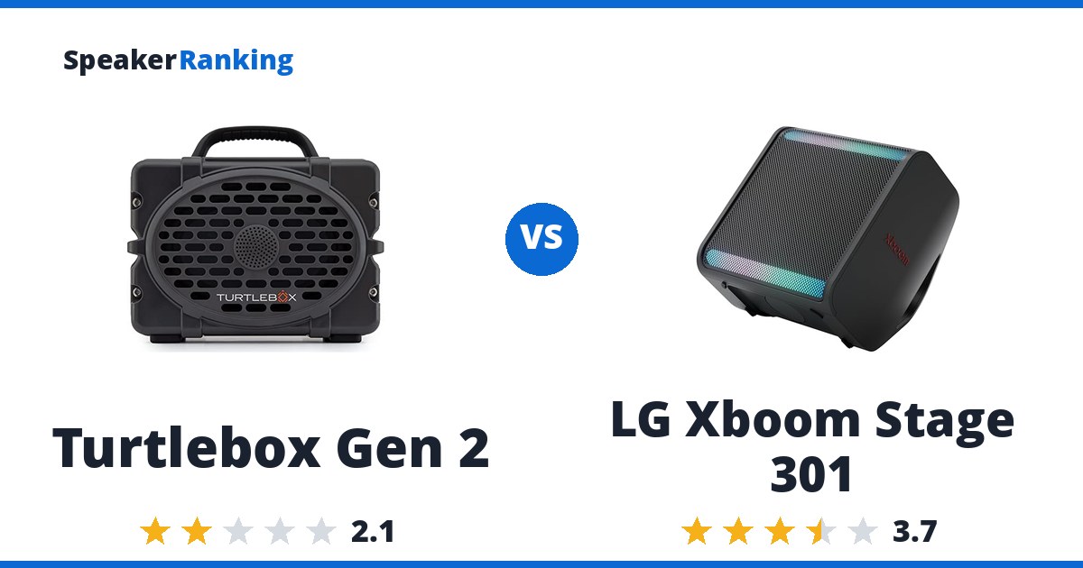 Turtlebox Gen 2 vs LG Xboom Stage 301