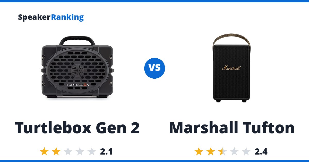 Turtlebox Gen 2 vs Marshall Tufton