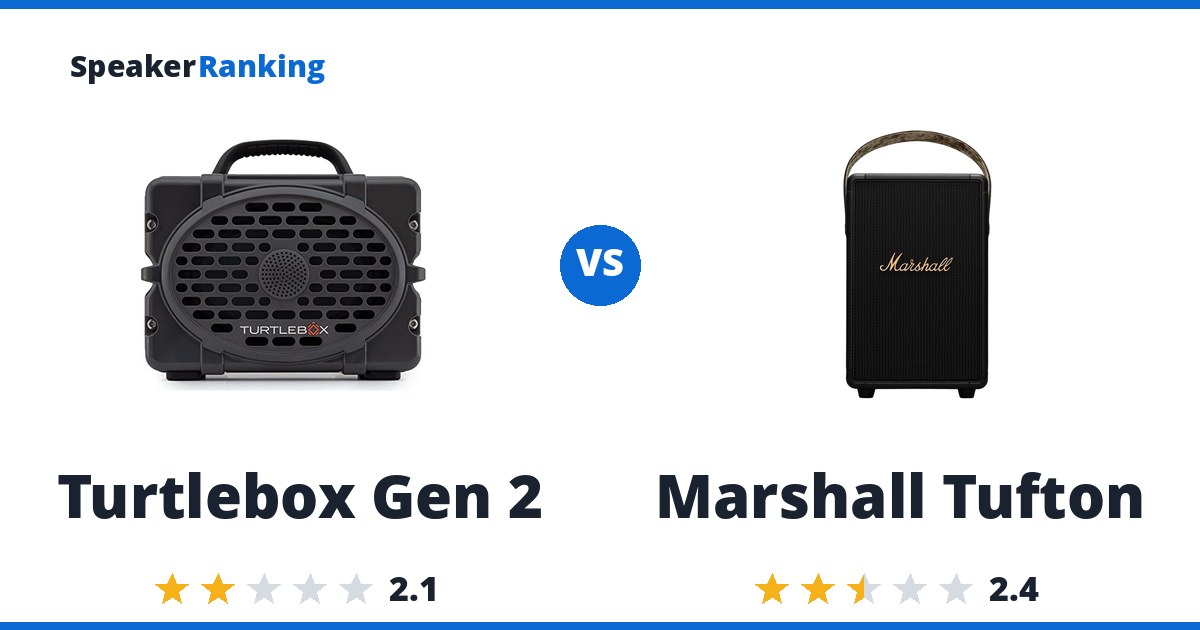 Turtlebox Gen 2 vs Marshall Tufton