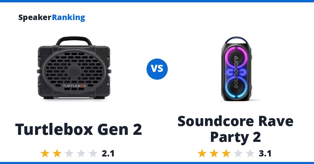 Turtlebox Gen 2 vs Soundcore Rave Party 2
