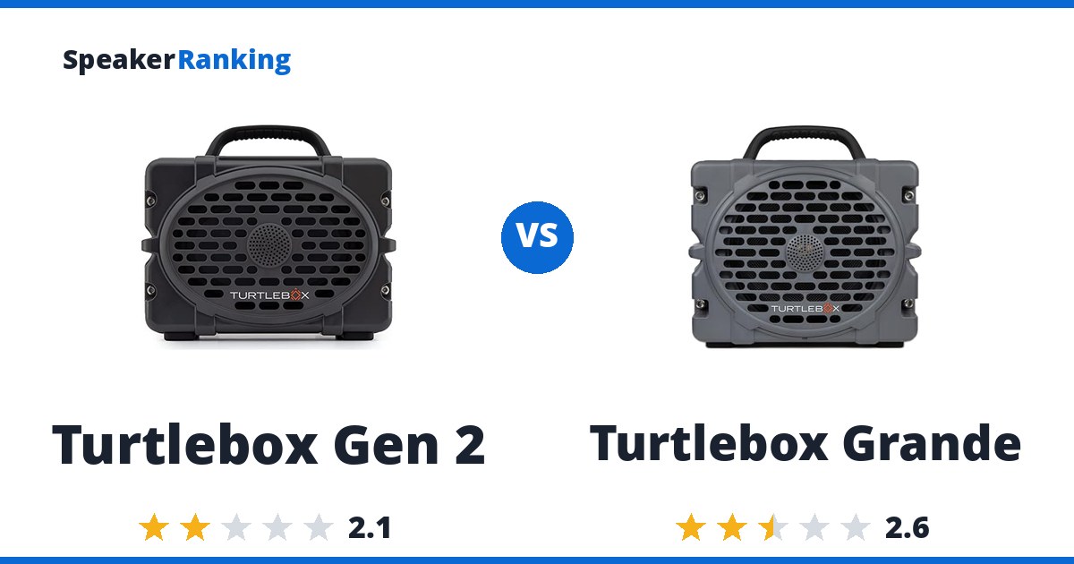 Turtlebox Gen 2 vs Turtlebox Grande