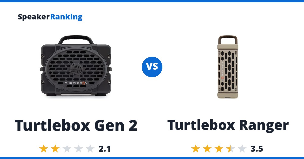 Turtlebox Gen 2 vs Turtlebox Ranger