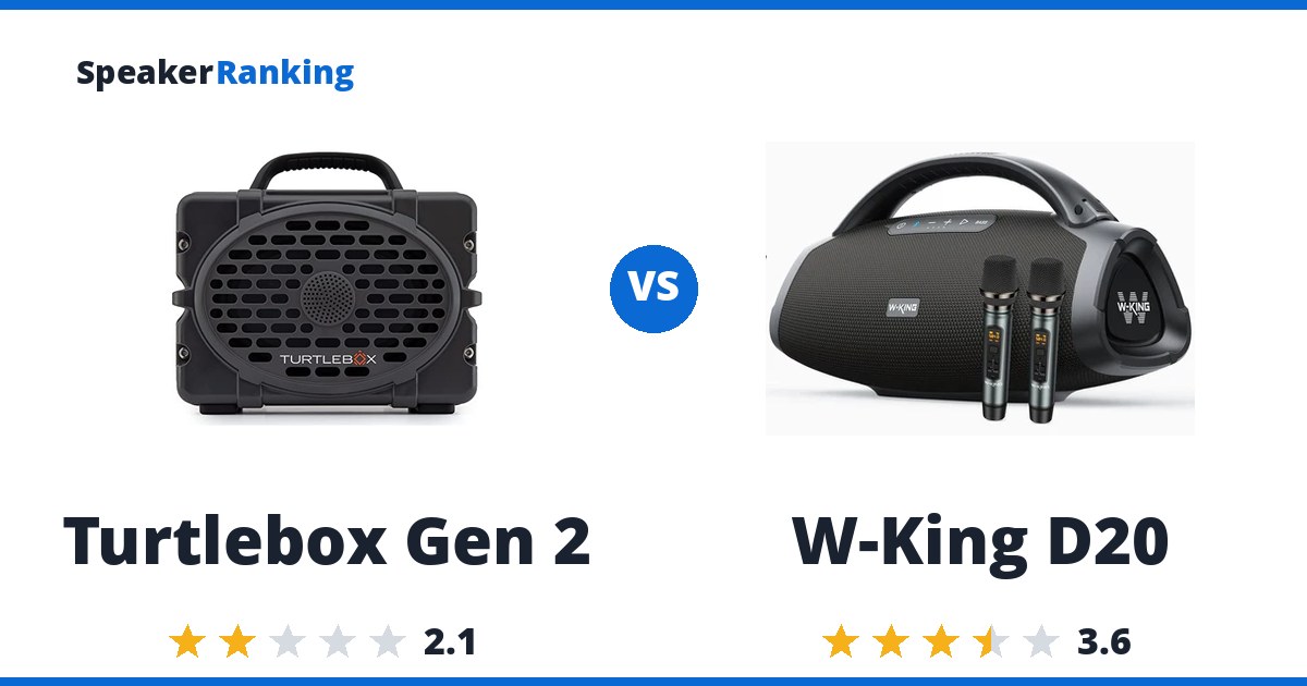 Turtlebox Gen 2 vs W-King D20