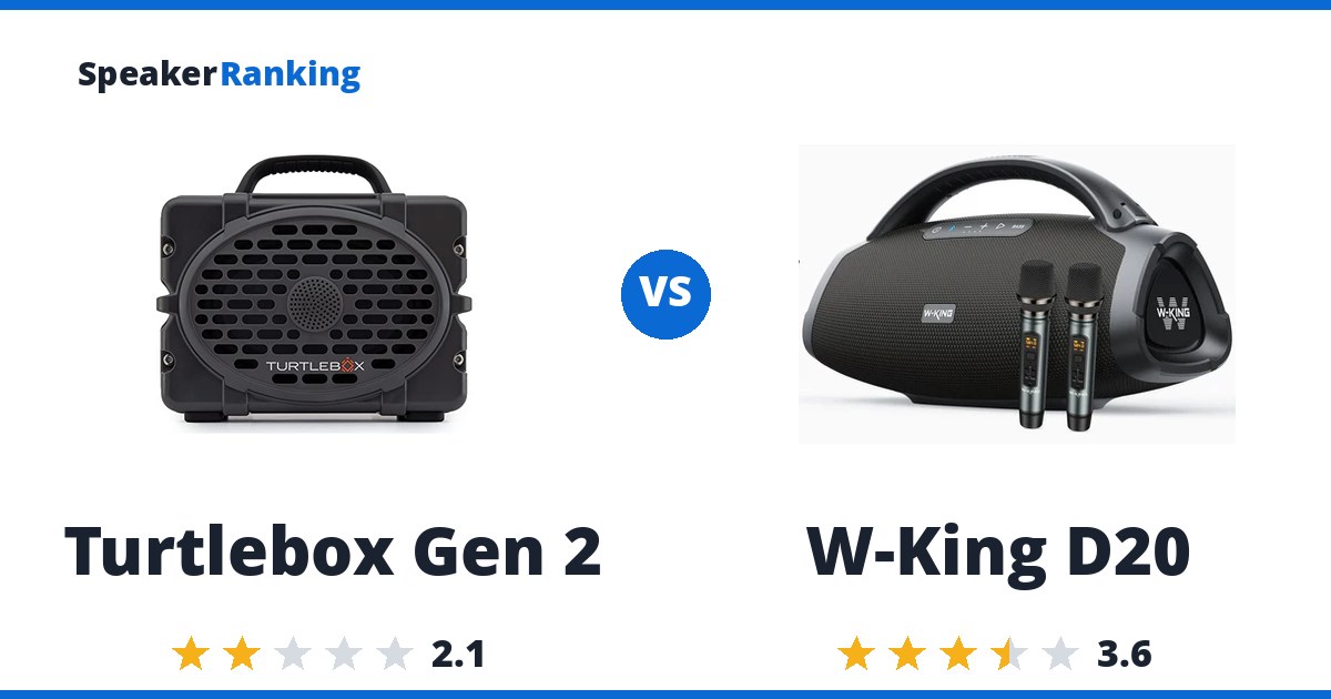 Turtlebox Gen 2 vs W-King D20