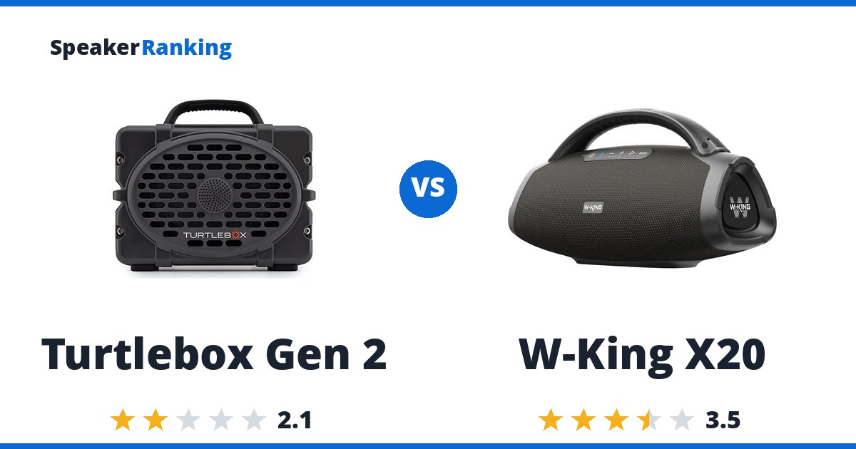 Turtlebox Gen 2 vs W-King X20