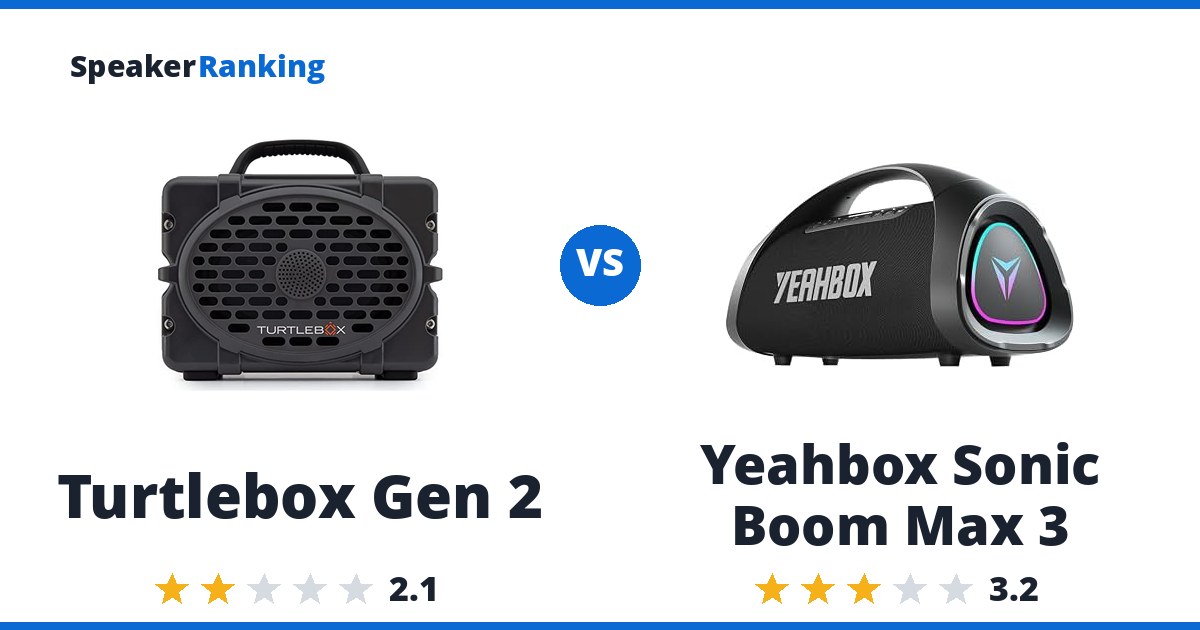 Turtlebox Gen 2 vs Yeahbox Sonic Boom Max 3