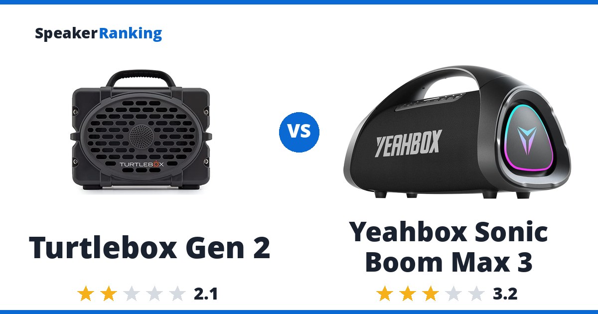 Turtlebox Gen 2 vs Yeahbox Sonic Boom Max 3