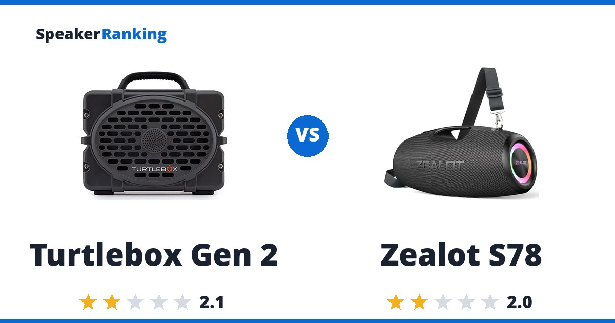 Turtlebox Gen 2 vs Zealot S78