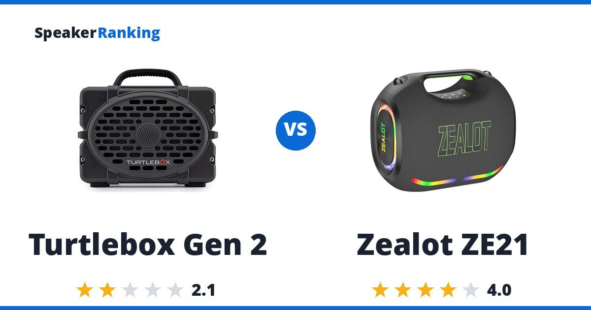 Turtlebox Gen 2 vs Zealot ZE21