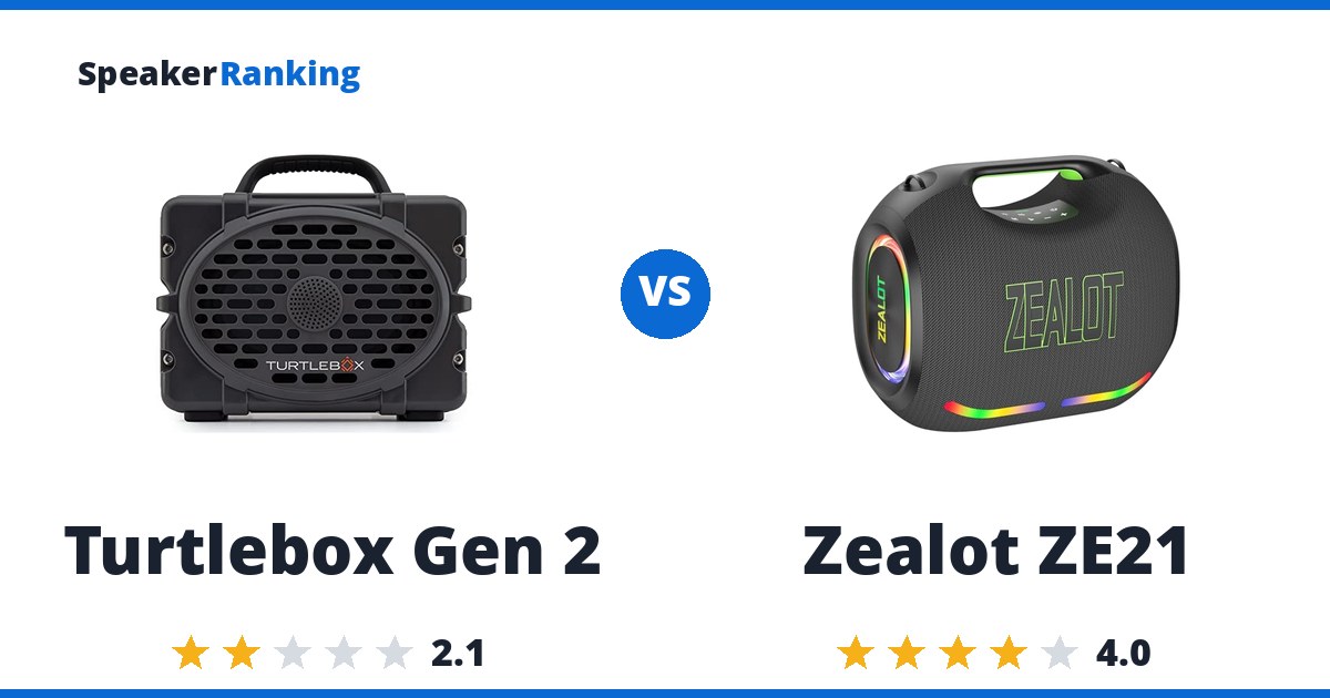 Turtlebox Gen 2 vs Zealot ZE21