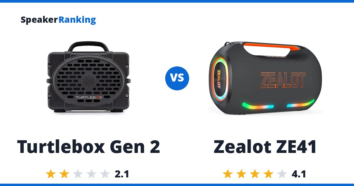 Turtlebox Gen 2 vs Zealot ZE41