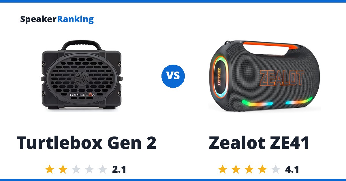 Turtlebox Gen 2 vs Zealot ZE41