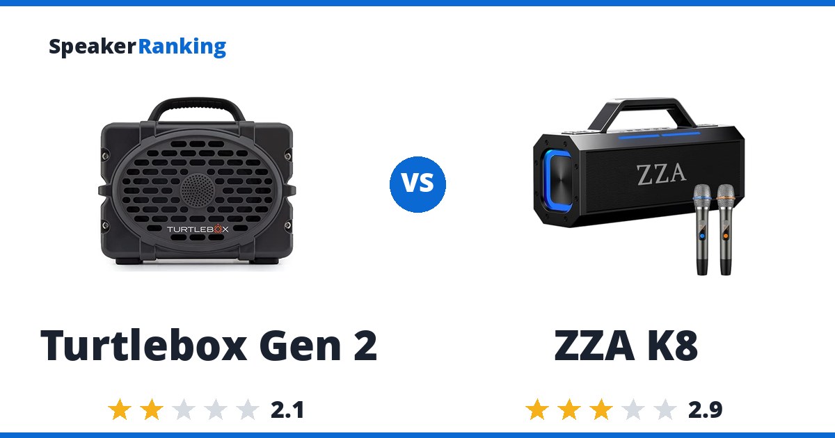 Turtlebox Gen 2 vs ZZA K8