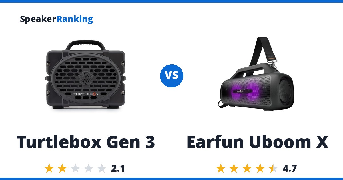 Turtlebox Gen 3 vs Earfun Uboom X
