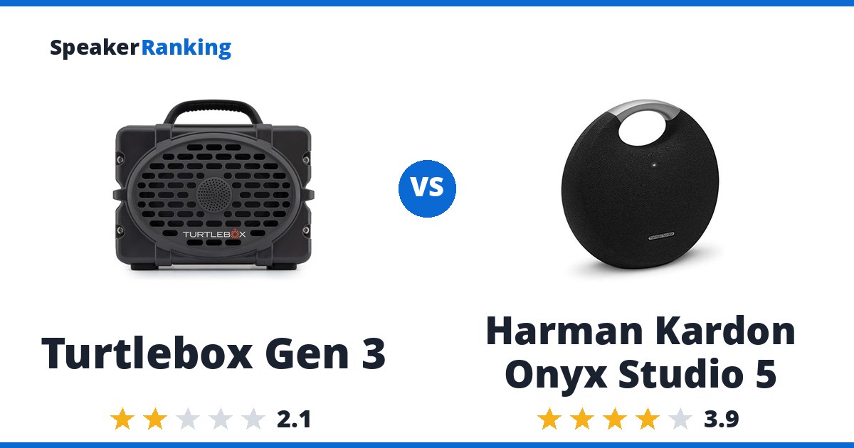 Turtlebox Gen 3 vs Harman Kardon Onyx Studio 5