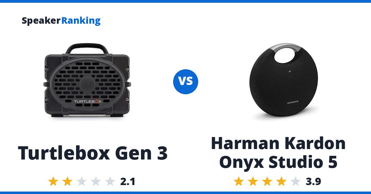 Turtlebox Gen 3 vs Harman Kardon Onyx Studio 5