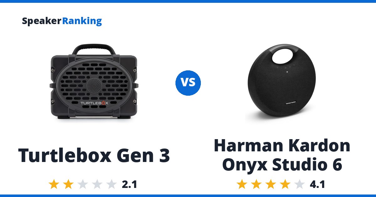 Turtlebox Gen 3 vs Harman Kardon Onyx Studio 6