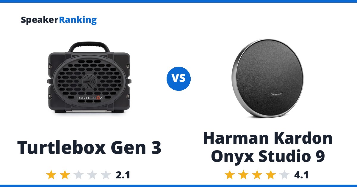 Turtlebox Gen 3 vs Harman Kardon Onyx Studio 9