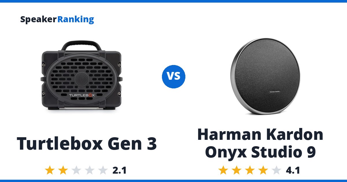 Turtlebox Gen 3 vs Harman Kardon Onyx Studio 9