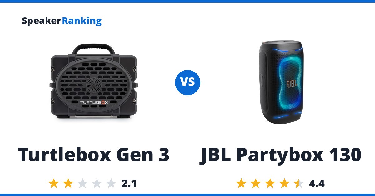 Turtlebox Gen 3 vs JBL Partybox 130