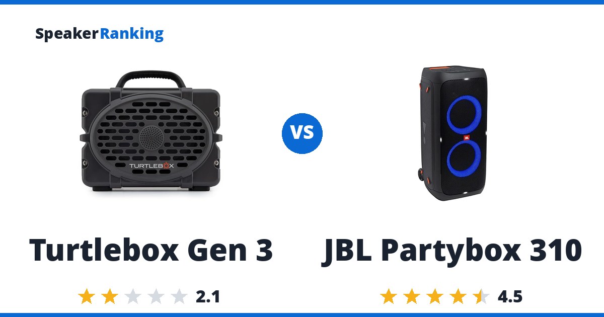 Turtlebox Gen 3 vs JBL Partybox 310