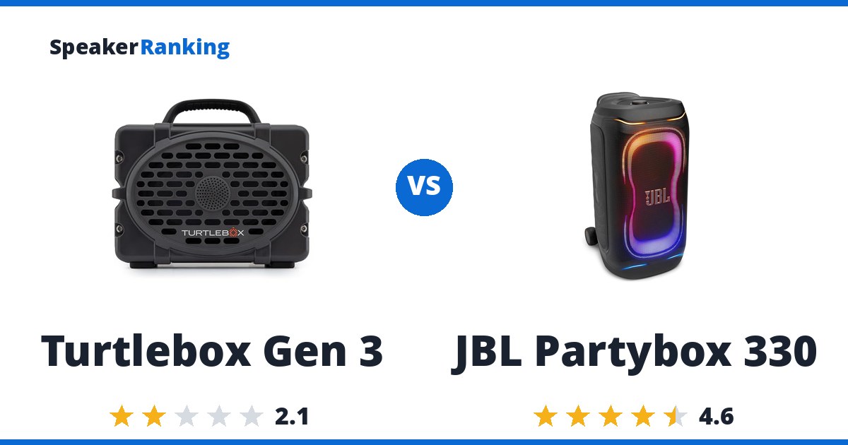 Turtlebox Gen 3 vs JBL Partybox 330