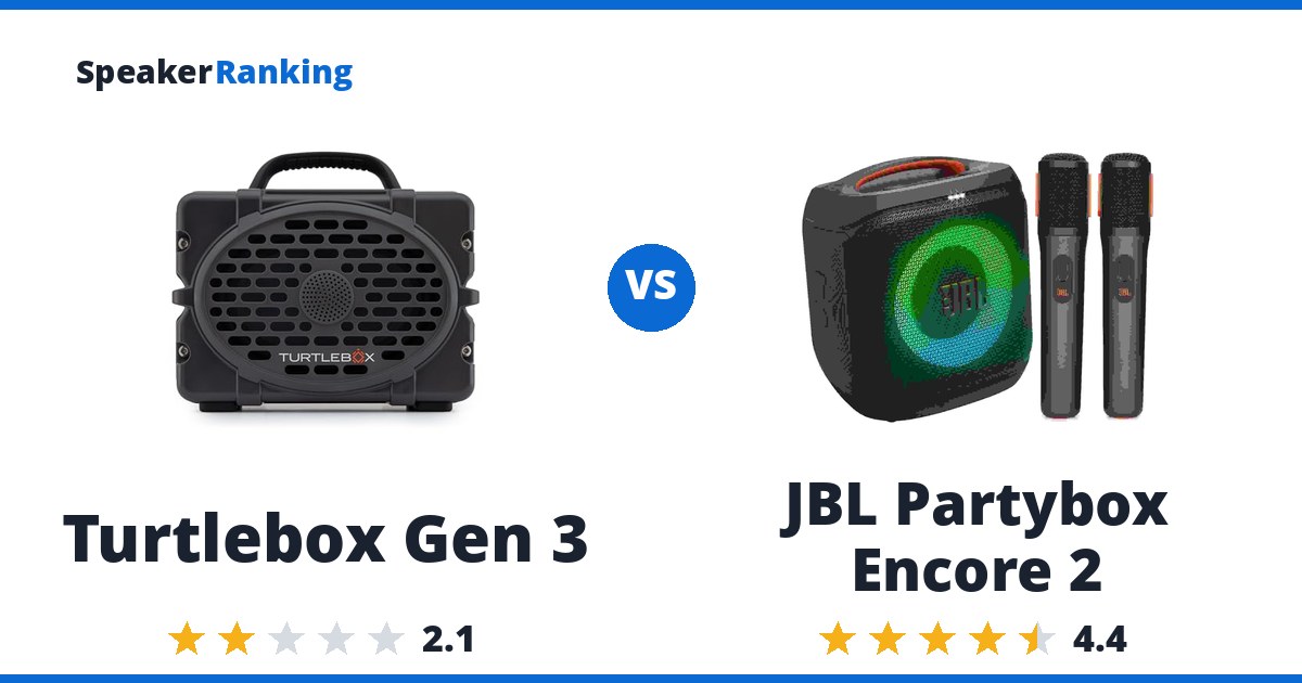 Turtlebox Gen 3 vs JBL Partybox Encore 2
