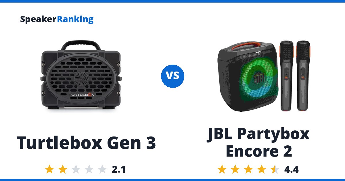 Turtlebox Gen 3 vs JBL Partybox Encore 2