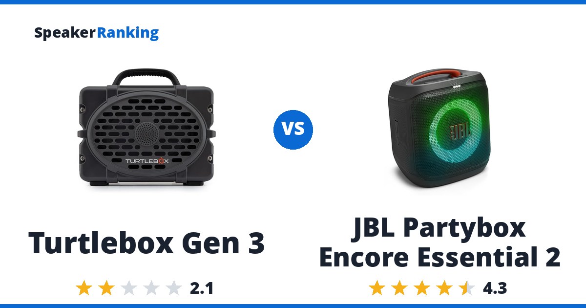 Turtlebox Gen 3 vs JBL Partybox Encore Essential 2