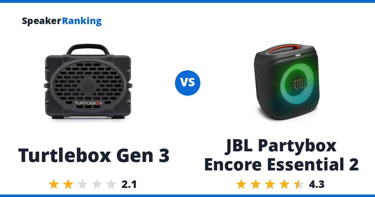 Turtlebox Gen 3 vs JBL Partybox Encore Essential 2