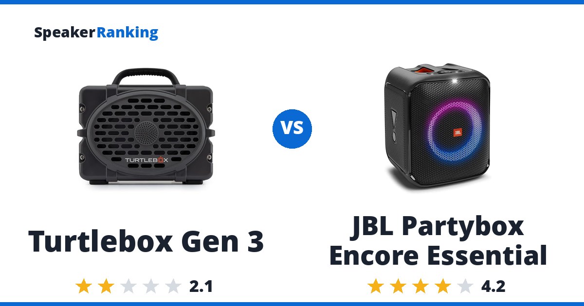 Turtlebox Gen 3 vs JBL Partybox Encore Essential