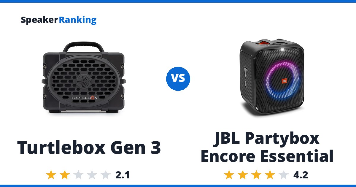 Turtlebox Gen 3 vs JBL Partybox Encore Essential